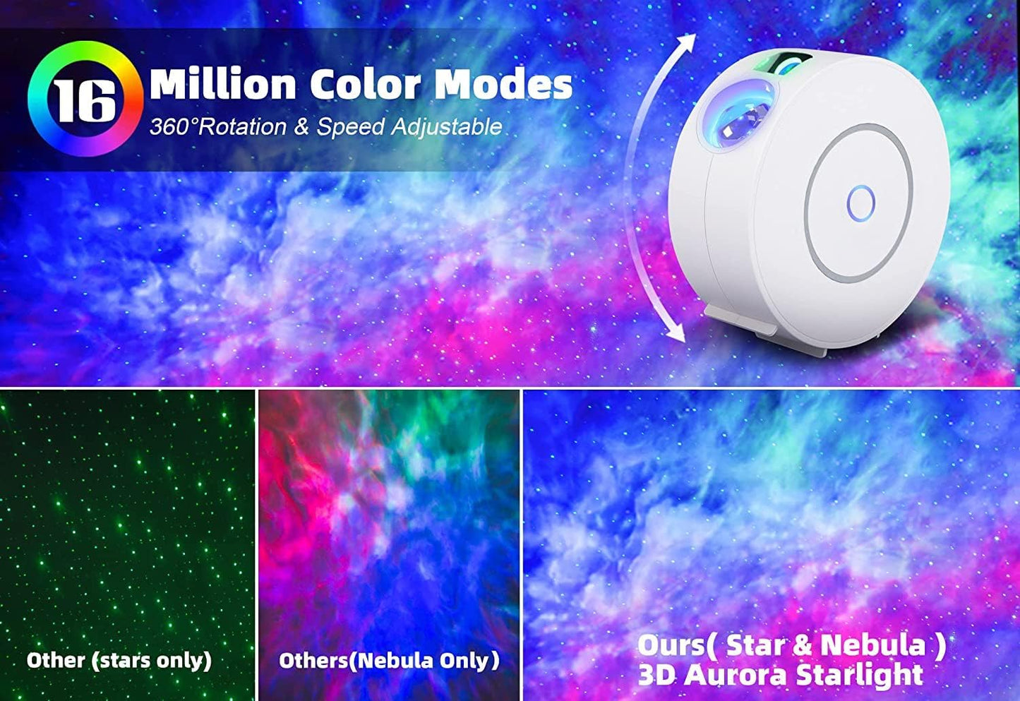 Star Projector Galaxy Light Bedroom connected with Alexa and Google Home - Lil Learners