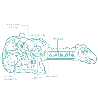 Kids Musical Guitar Toys with Dinosaur Shape Design (Green) - Lil Learners