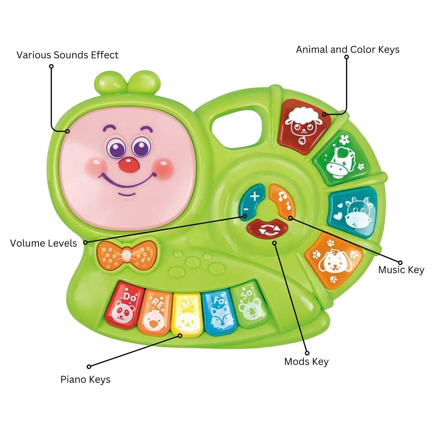 Kids Piano Keyboard Music Toys with Snail Shape Design Green - Lil Learners